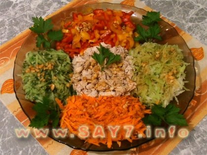 Царь Китая