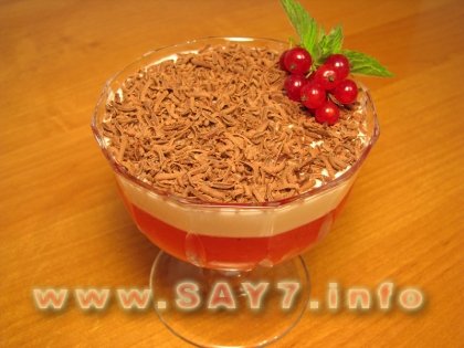 Десерт с красной смородиной и сливками